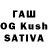 ТГК Wax Zareta Abakarova